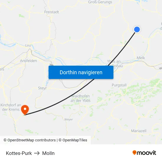 Kottes-Purk to Molln map
