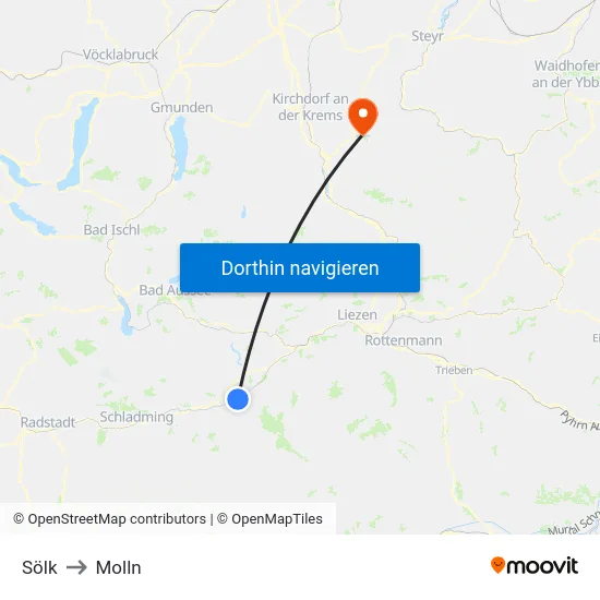 Sölk to Molln map