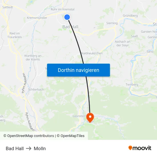 Bad Hall to Molln map