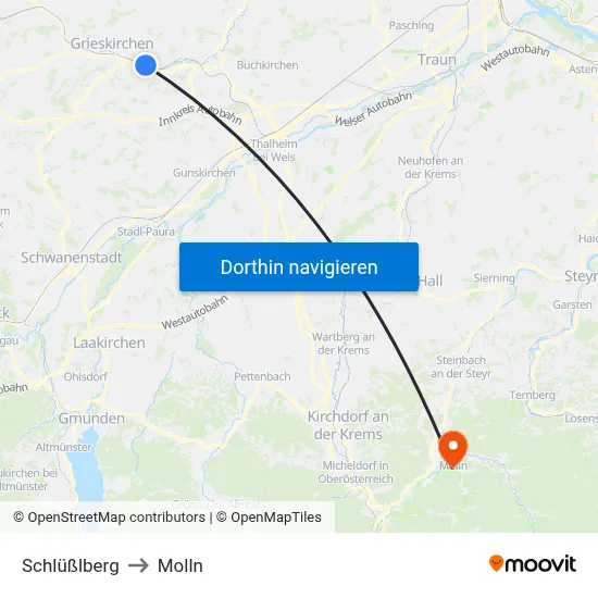 Schlüßlberg to Molln map