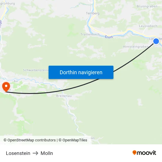 Losenstein to Molln map