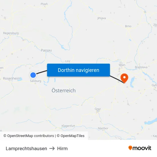 Lamprechtshausen to Hirm map