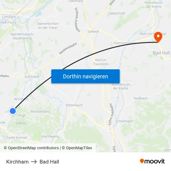 Kirchham to Bad Hall map