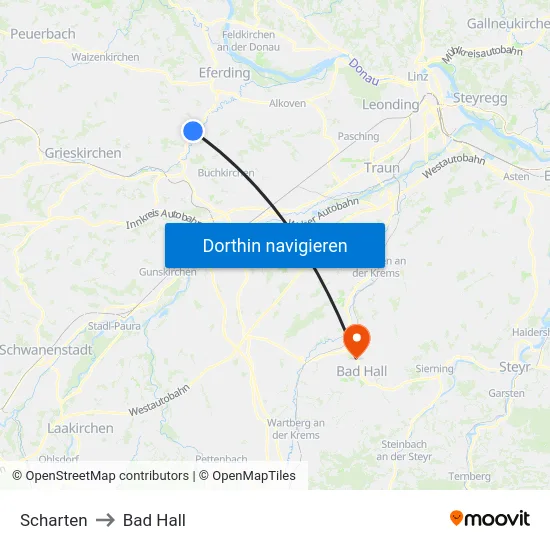 Scharten to Bad Hall map