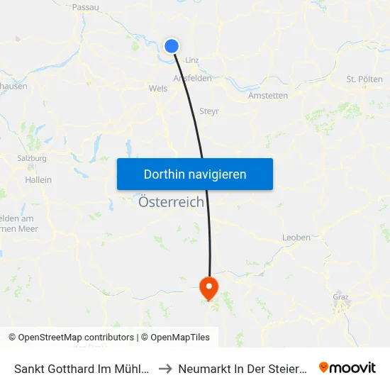 Sankt Gotthard Im Mühlkreis to Neumarkt In Der Steiermark map