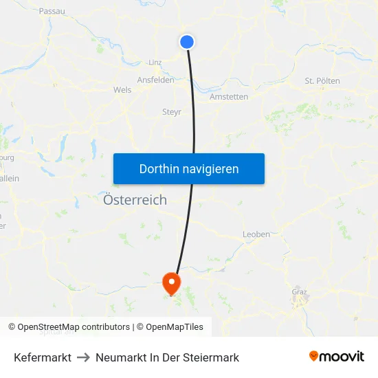 Kefermarkt to Neumarkt In Der Steiermark map