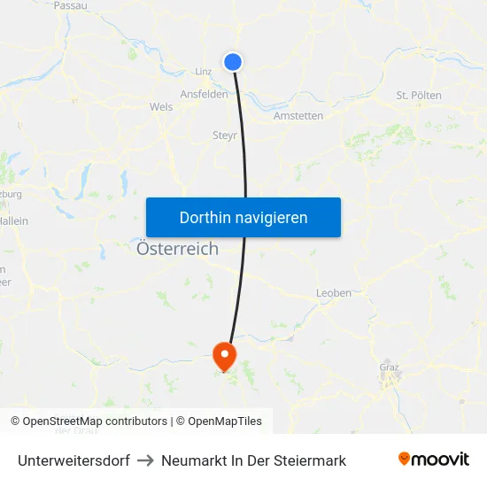 Unterweitersdorf to Neumarkt In Der Steiermark map