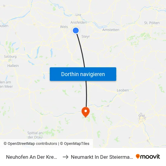 Neuhofen An Der Krems to Neumarkt In Der Steiermark map