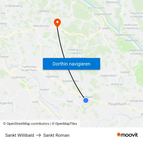 Sankt Willibald to Sankt Roman map