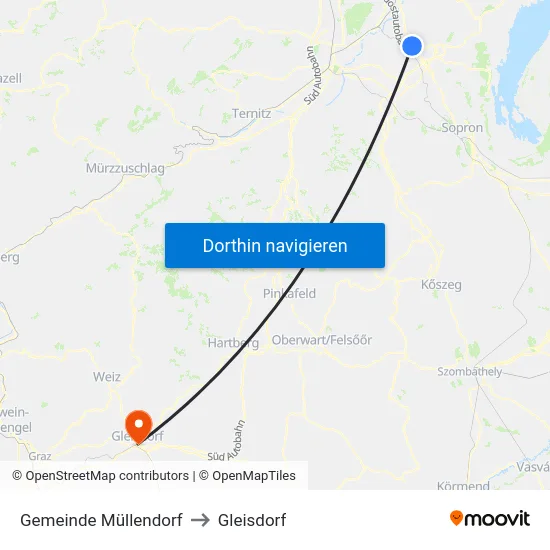 Gemeinde Müllendorf to Gleisdorf map