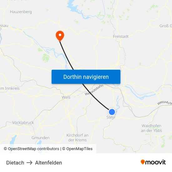 Dietach to Altenfelden map