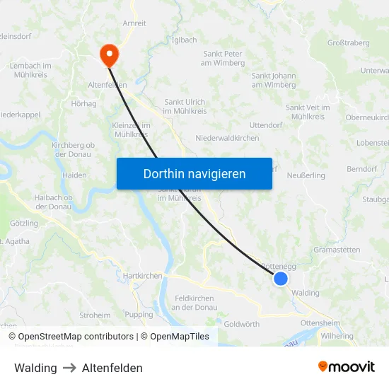 Walding to Altenfelden map