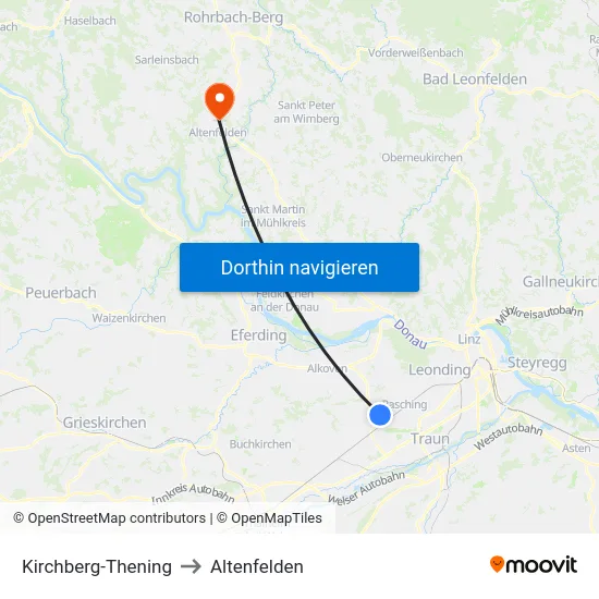Kirchberg-Thening to Altenfelden map