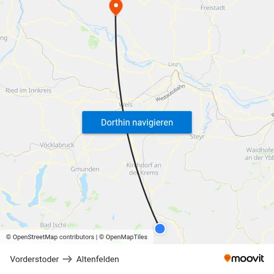 Vorderstoder to Altenfelden map