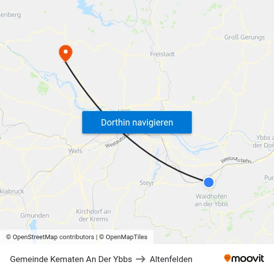 Gemeinde Kematen An Der Ybbs to Altenfelden map