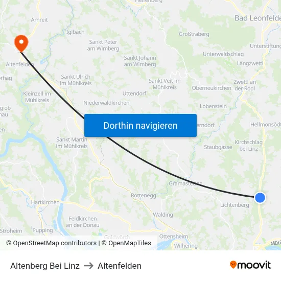 Altenberg Bei Linz to Altenfelden map