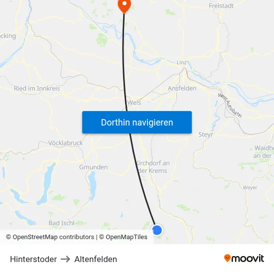 Hinterstoder to Altenfelden map