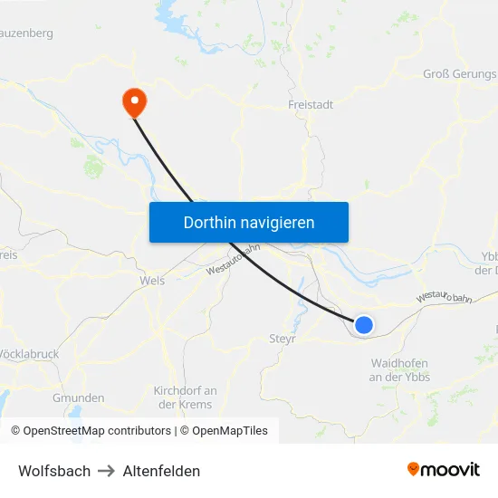 Wolfsbach to Altenfelden map