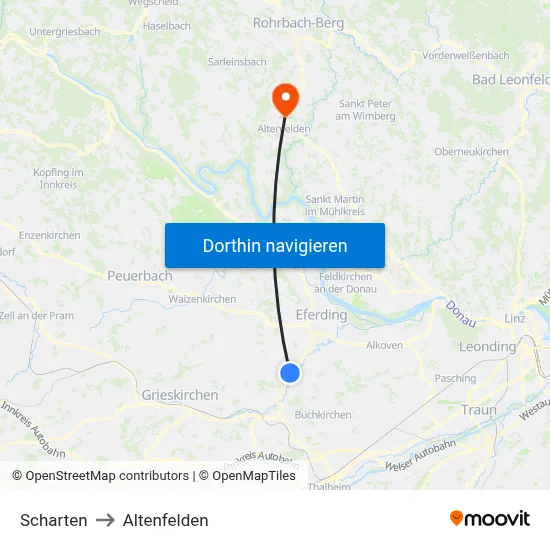 Scharten to Altenfelden map