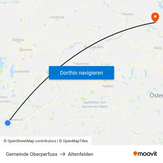 Gemeinde Oberperfuss to Altenfelden map
