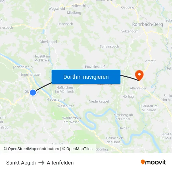Sankt Aegidi to Altenfelden map