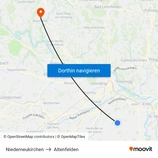 Niederneukirchen to Altenfelden map