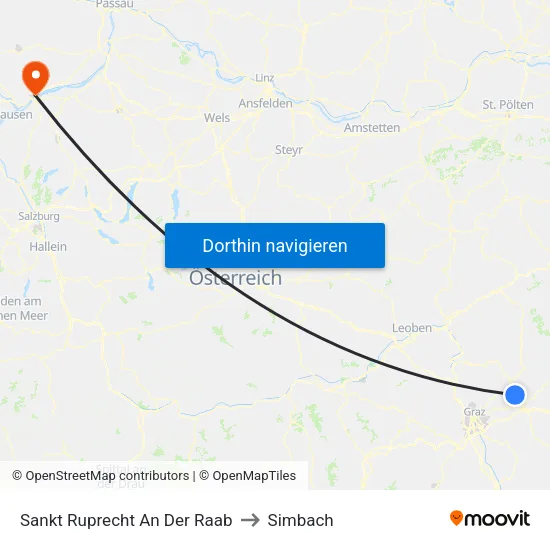 Sankt Ruprecht An Der Raab to Simbach map