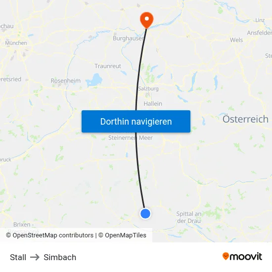 Stall to Simbach map