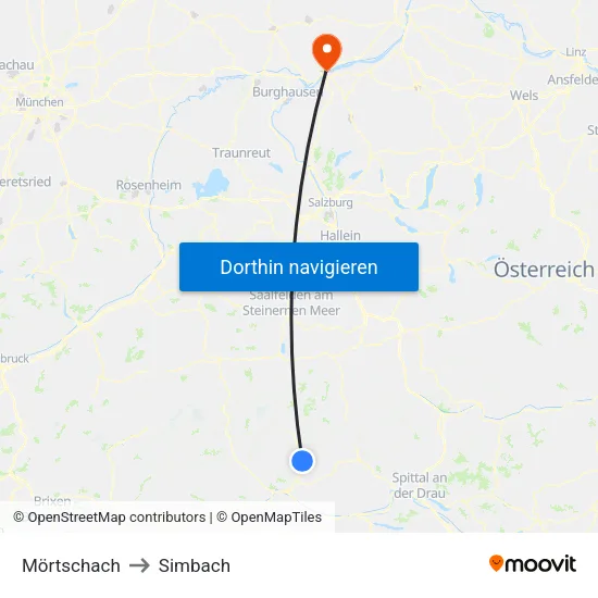 Mörtschach to Simbach map