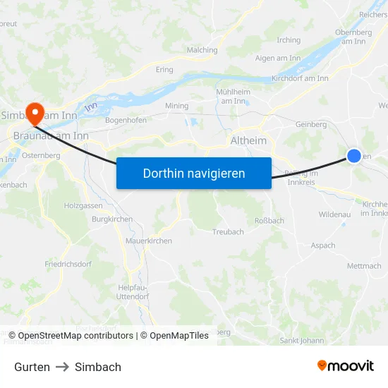Gurten to Simbach map