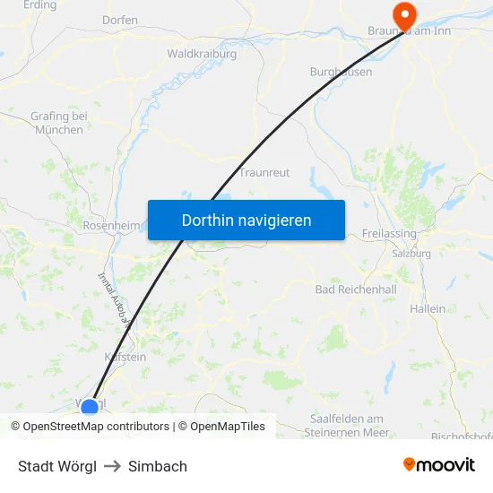 Stadt Wörgl to Simbach map