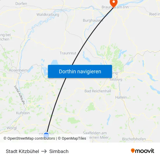 Stadt Kitzbühel to Simbach map