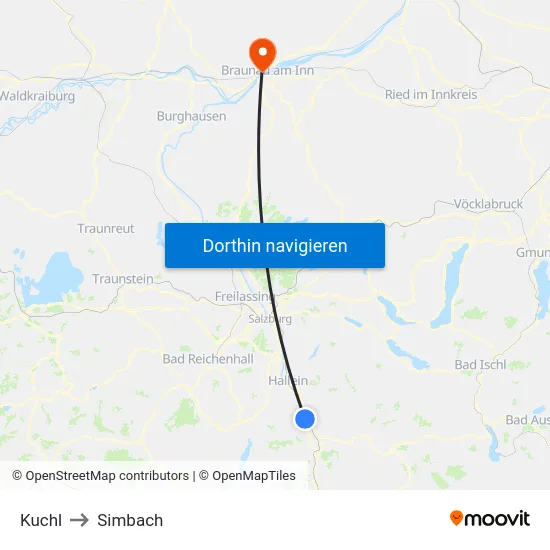 Kuchl to Simbach map