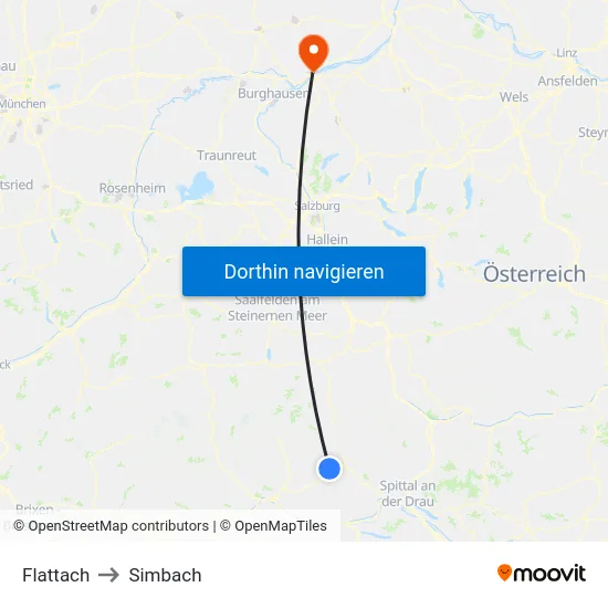 Flattach to Simbach map