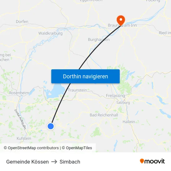 Gemeinde Kössen to Simbach map