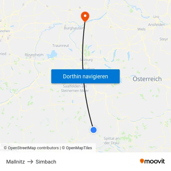 Mallnitz to Simbach map