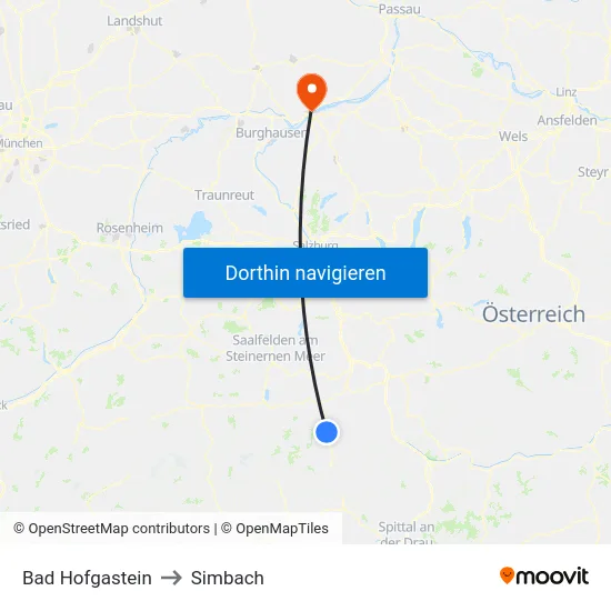 Bad Hofgastein to Simbach map