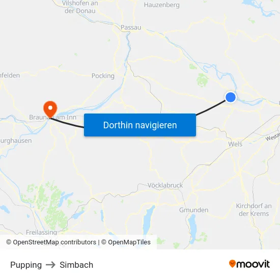 Pupping to Simbach map