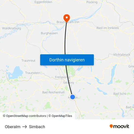 Oberalm to Simbach map
