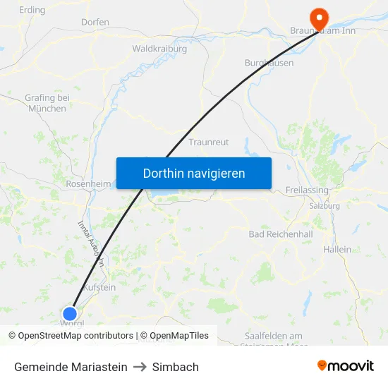 Gemeinde Mariastein to Simbach map
