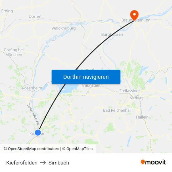 Kiefersfelden to Simbach map