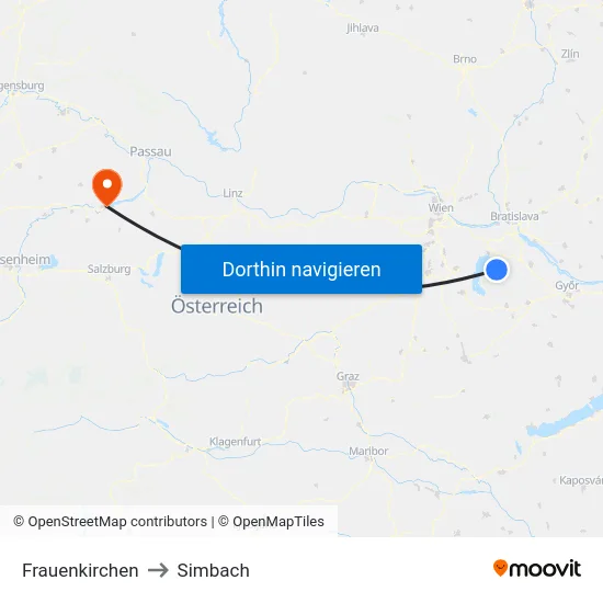 Frauenkirchen to Simbach map