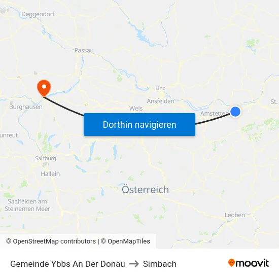 Gemeinde Ybbs An Der Donau to Simbach map