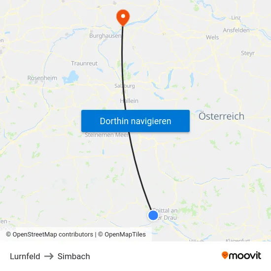 Lurnfeld to Simbach map