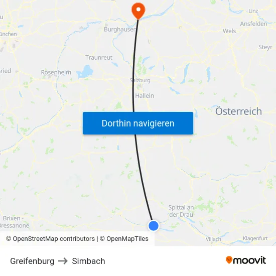 Greifenburg to Simbach map