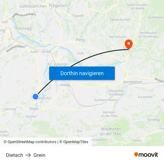 Dietach to Grein map