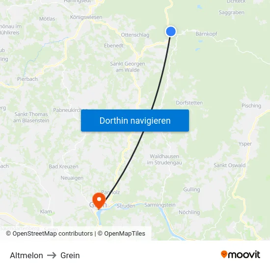 Altmelon to Grein map
