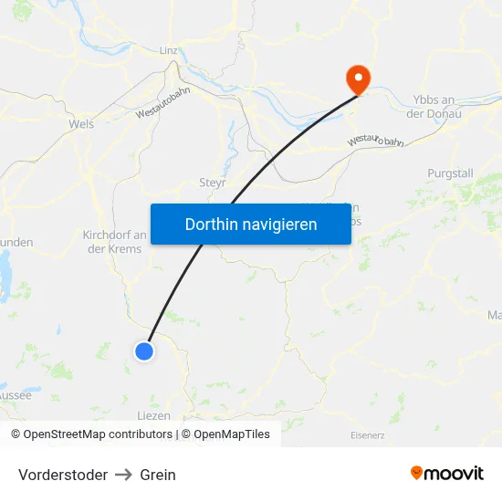Vorderstoder to Grein map