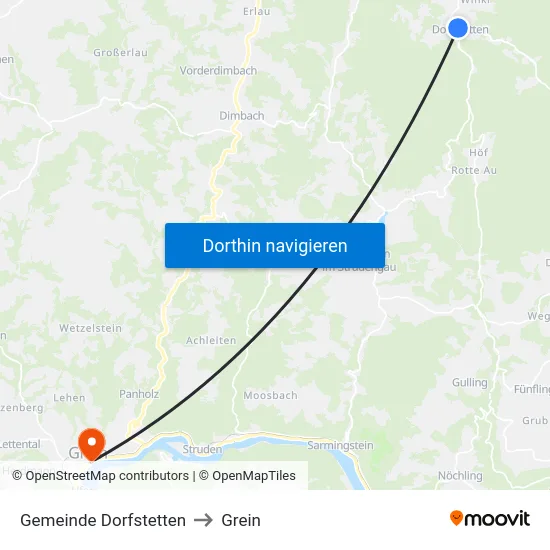 Gemeinde Dorfstetten to Grein map
