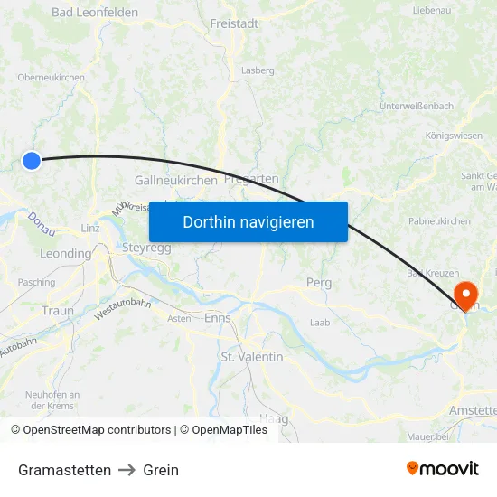 Gramastetten to Grein map